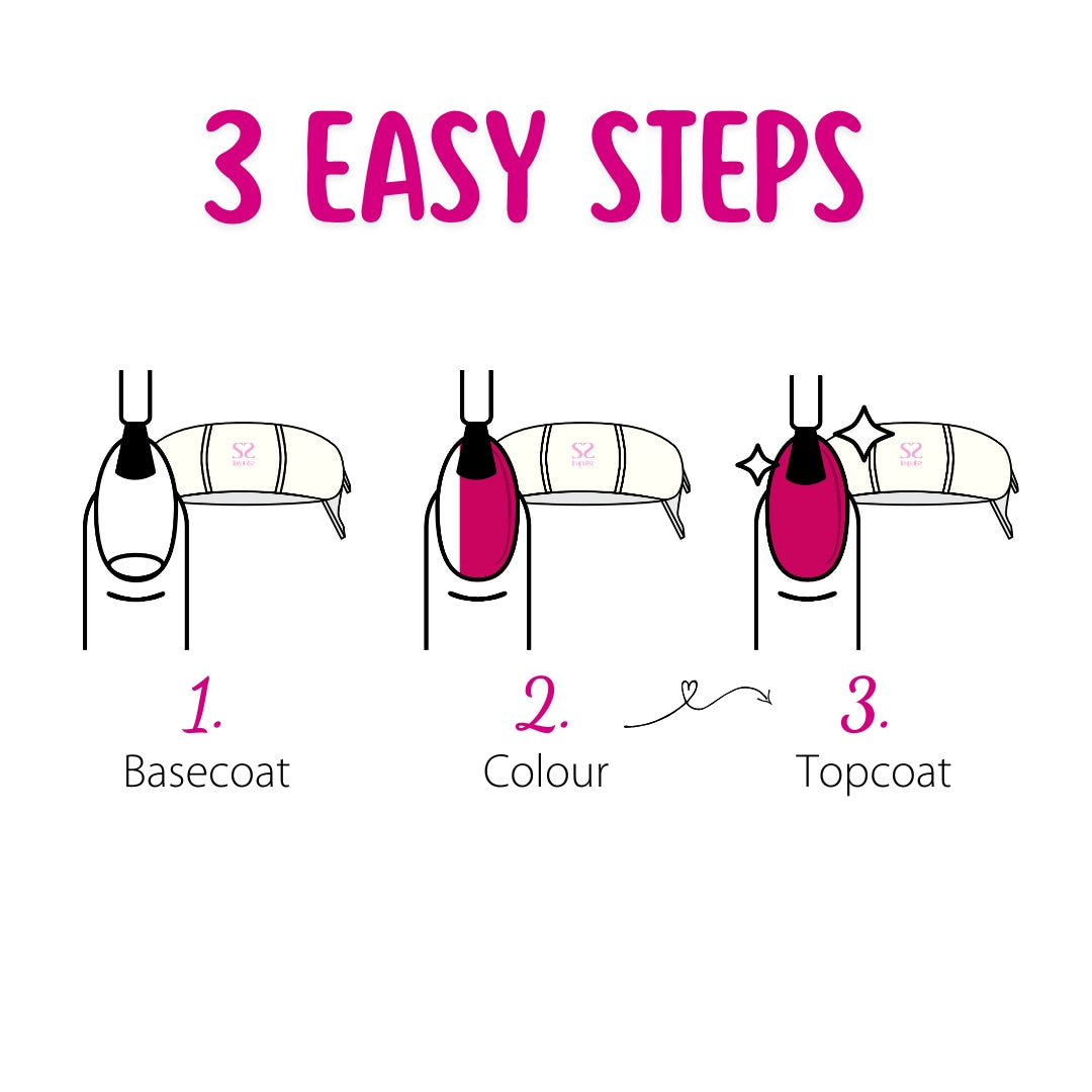 Impulss Top Coat